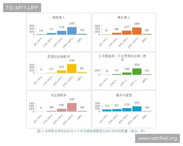 凯发房地产有限公司的企业文化与员工满意度调查报告