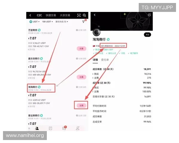 K88娱乐支付方式多样化，快速便捷的充值与提现操作指南
