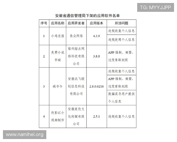 凯发线上注册平台VIP会员制度介绍提升用户粘性与专属权益