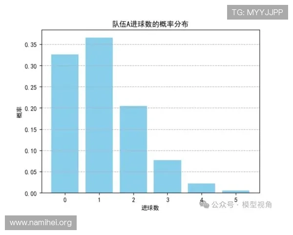 厄瓜多尔与科特迪瓦世界杯比赛预测专家详解比赛走势与胜负概率